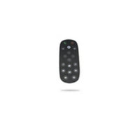 Spare Remote Control For Group