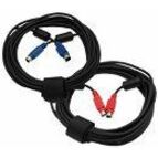 Spare Mini-DIN Cable for Group 2x5m - cable with connector ends