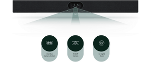 Yealink SmartVision 40 based ZVC S40 Zoom Room System