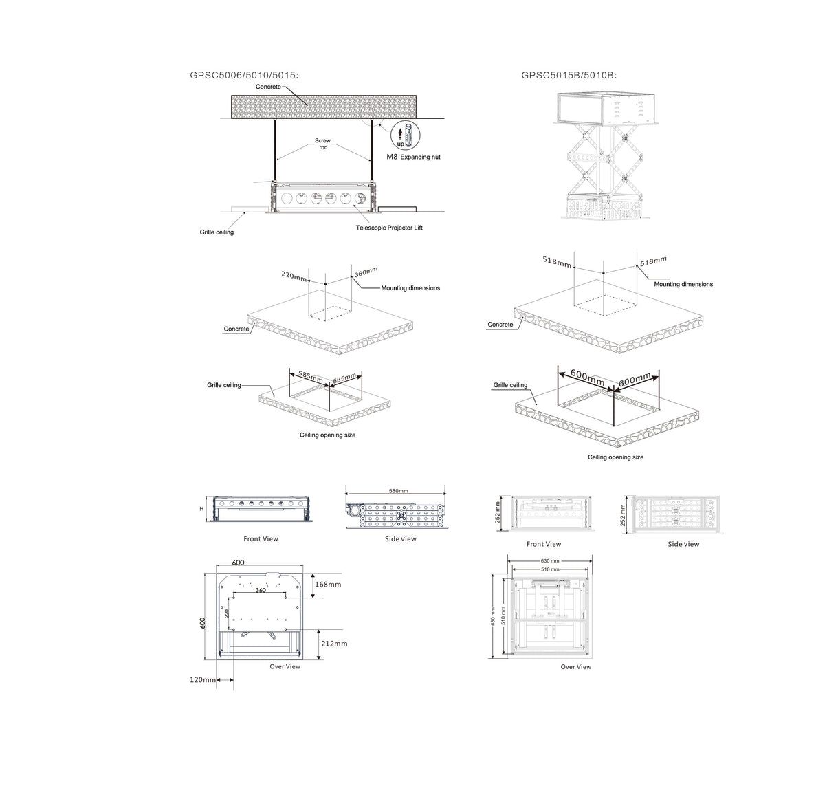 GPSC Series dimension drawing
