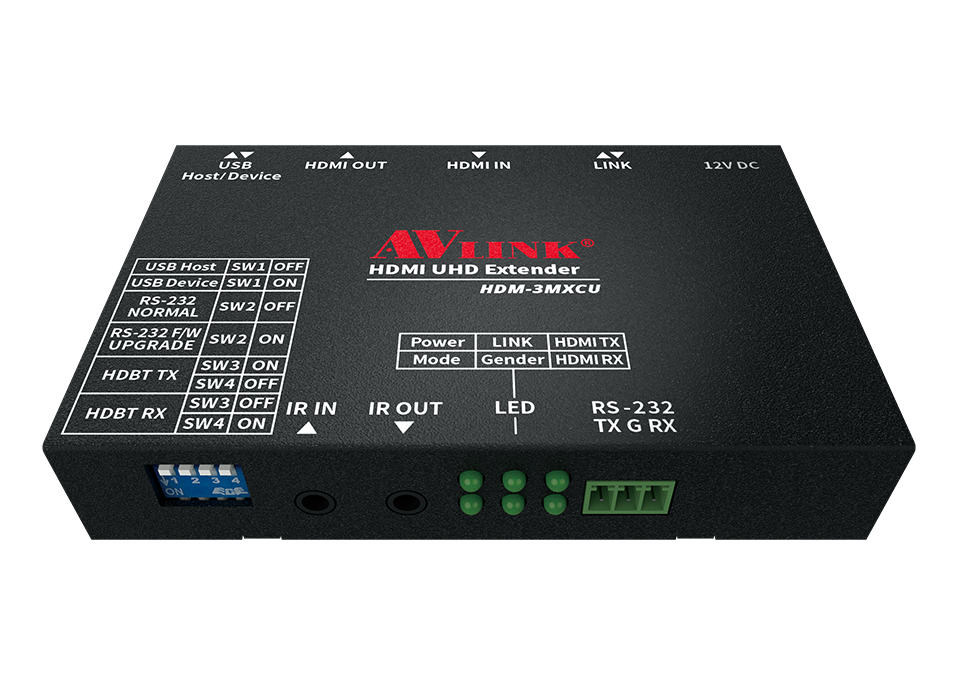 HDM-3MXCU Transceiver