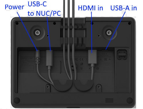 Logitech Tap - connections diagram showing USB-C, USB-A, HDMI and power ports