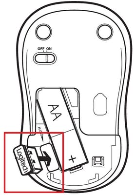 Logitech MK270 mouse underside showing USB Unifying receiver storage compartment