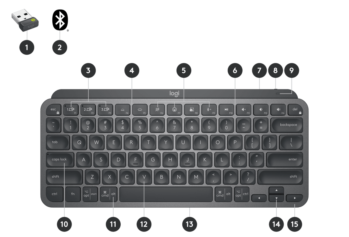 Logitech MX Keys Mini for Business Graphite - feature callout showing USB-C charging port and controls