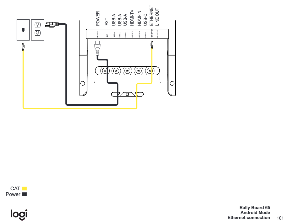Diagram Rally Board 65