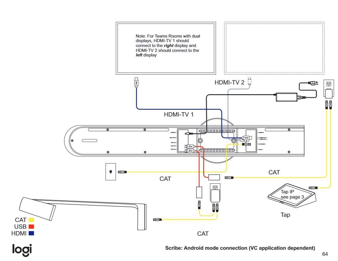 Diagram Scribe